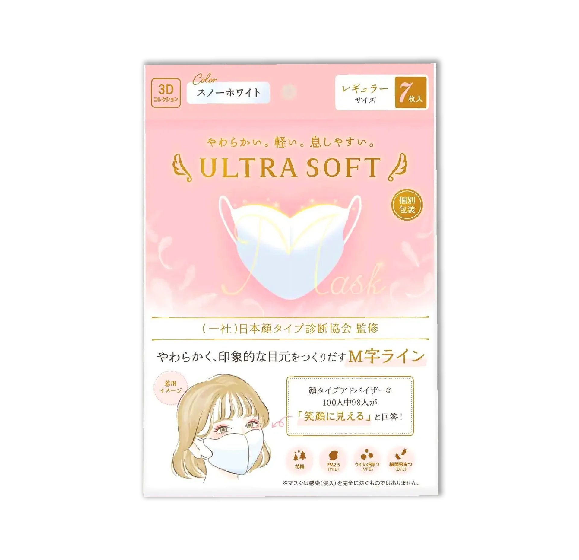 Surgical Mask